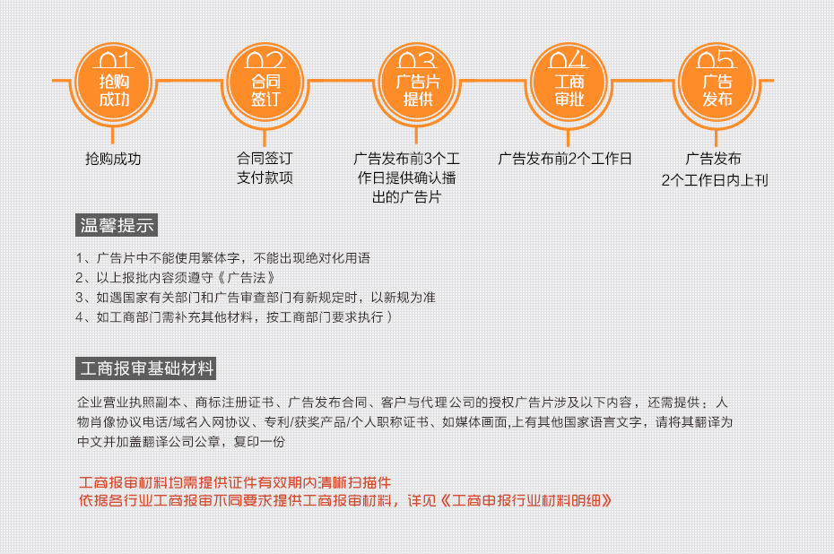 成都雙流國際機場T1/T2登機口/到達廳67臺手機加油站視頻廣告1月使用權-727廣告拍賣節